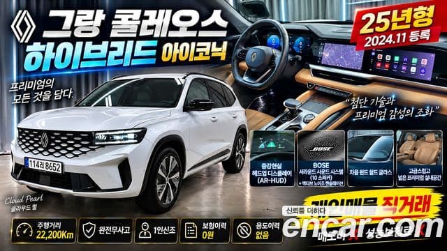 1.5 E-TECH Iconic 2WD