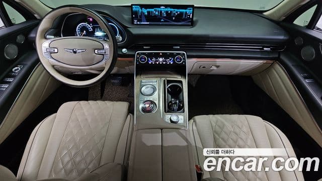 GV80 2.5T Benzină AWD