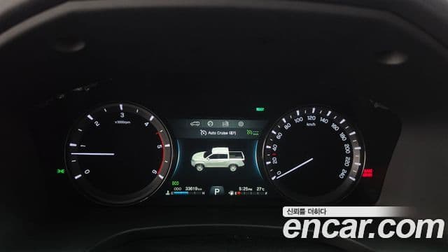 Rexton Sports Motorină 2.2 4WD
