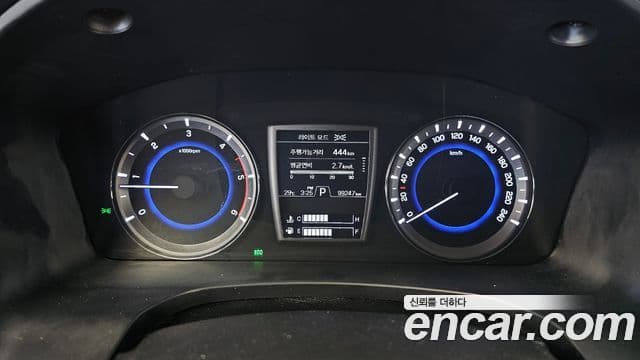 Rexton Sports Motorină 2.2 4WD