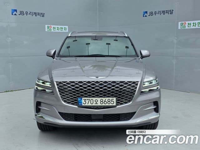 GV80 2.5T Benzină 2WD
