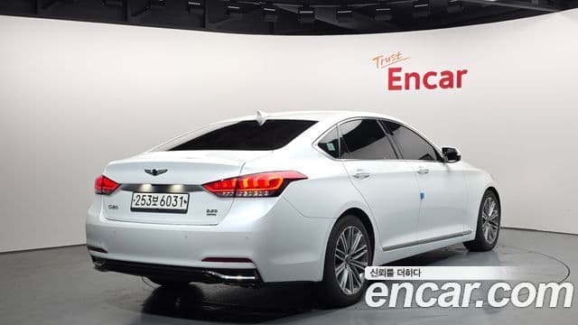 G80 2.2D AWD