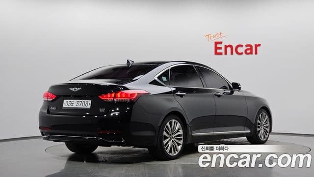 G80 2.2D AWD