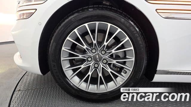G80 Benzină 2.5 Turbo AWD
